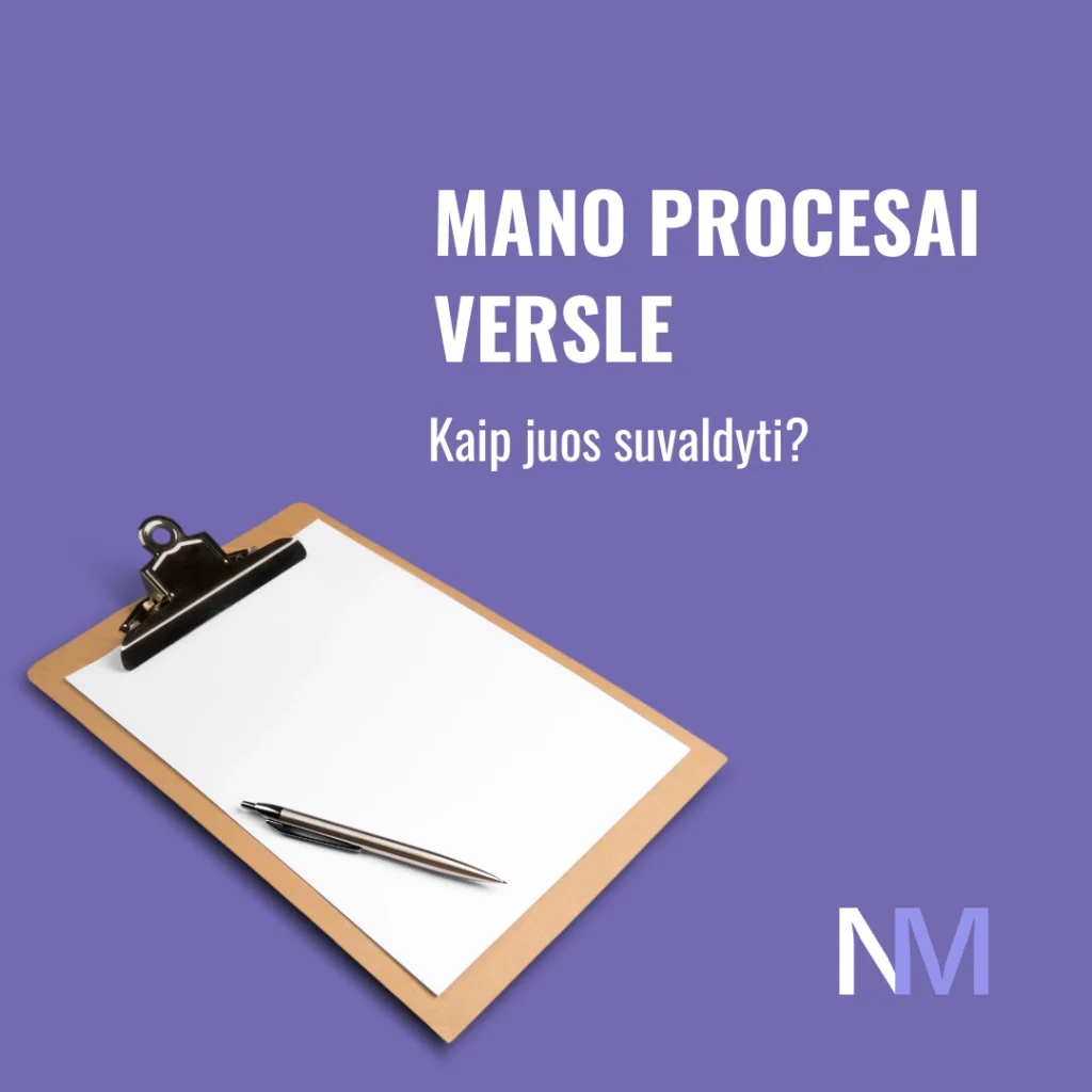 Marketingo akademija verslo vystymo mokymai verslo procesai